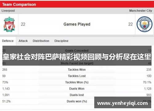 皇家社会对阵巴萨精彩视频回顾与分析尽在这里